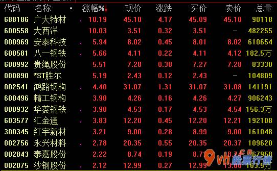 加拿大今日股市行情_2020年2月份至今猪肉均值市场价1公斤53