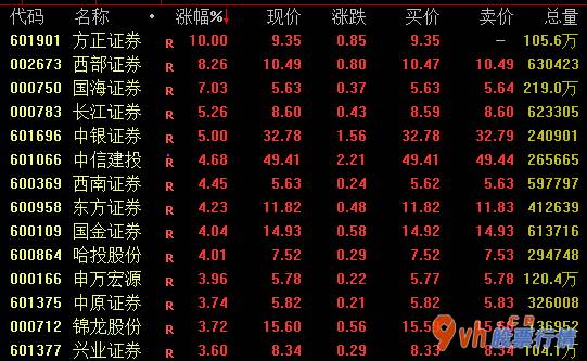 韩国股市行情指数行情_信达证券:适用资产托管(512900)制造行业执行机构整治自