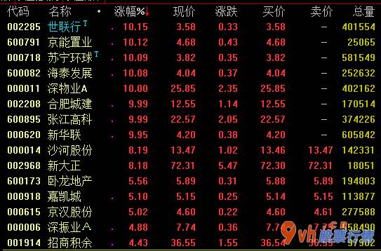 股市行情大盘 7月20日夜间,支付宝钱包总公司小蚂蚁集团公布,起动AH发