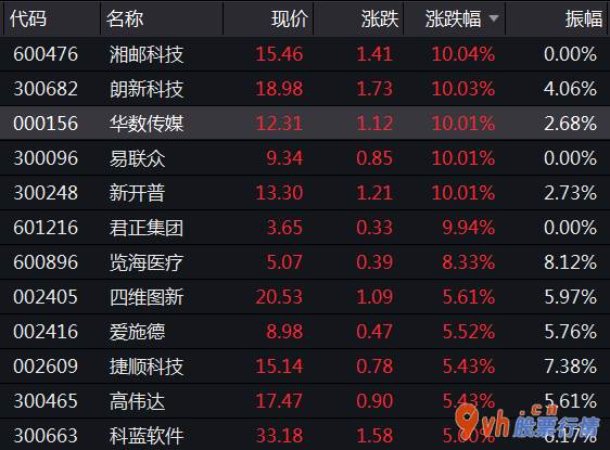 股市行情大盘 7月20日夜间,支付宝钱包总公司小蚂蚁集团公布,起动AH发
