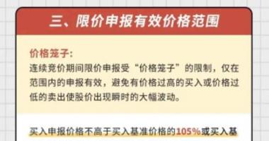 股市行情走势 投资人怎样买卖?新三板精选层交易方式在原先的基本上干了
