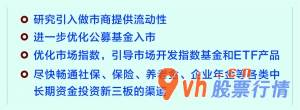 今日股市行情走势如何：翟超/绘图