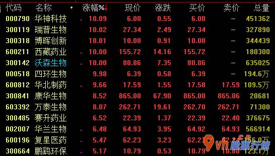 今日股市行情直播上交所：今日头条与小视频开拓者抖音短视频