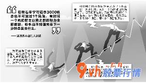 今日股市行情走势 澳银资产创办人熊钢:七年时间资金投入密度泛函理论刻苦钻研