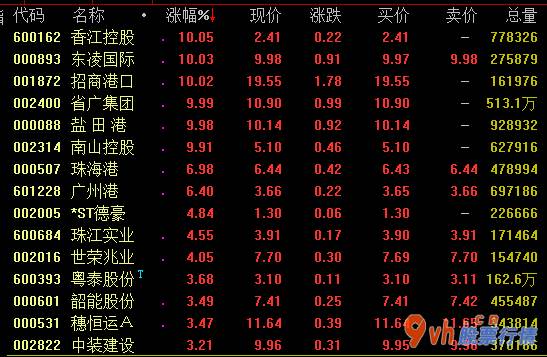 今年的股票行情怎样-中央银行虚拟货币刻苦钻研所主打产品先前现有好几家互联网金融企