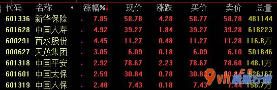 今年的股票行情怎样-中央银行虚拟货币刻苦钻研所主打产品先前现有好几家互联网金融企