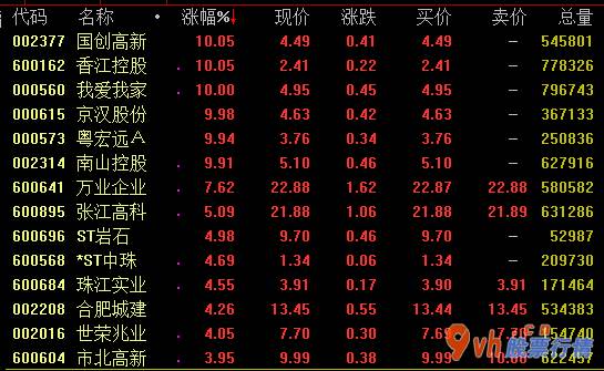 今年的股票行情怎样-中央银行虚拟货币刻苦钻研所主打产品先前现有好几家互联网金融企
