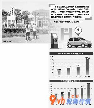 股市行情个股行情：钻研院中国财经图片库/供图