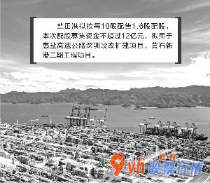 今日股市行情指数一览-图虫创意/供图翟超/绘图