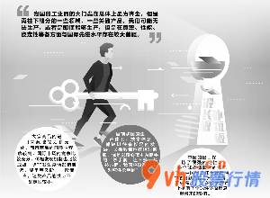 沪市股票行情中心-图虫创意/供图周靖宇/绘图