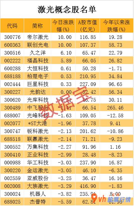 今日股票行情网-中央银行:七月增加RMB借款9927亿M2同比增长率10.