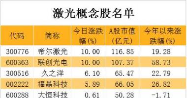 今日股票行情网-中央银行:七月增加RMB借款9927亿M2同比增长率10.