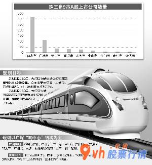 近期股票行情大盘走势-士兵/绘图