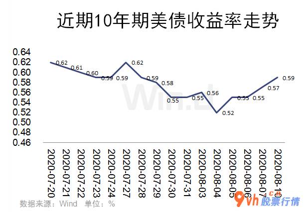 今日股市行情股票_COMEX金子跌1.38%,报1919