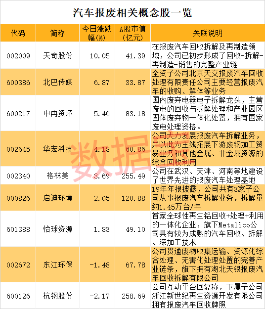 大陆股市行情：国家税局答复:房产契税上涨是曲解