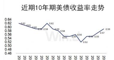 今日股市行情股票_COMEX金子跌1.38%,报1919