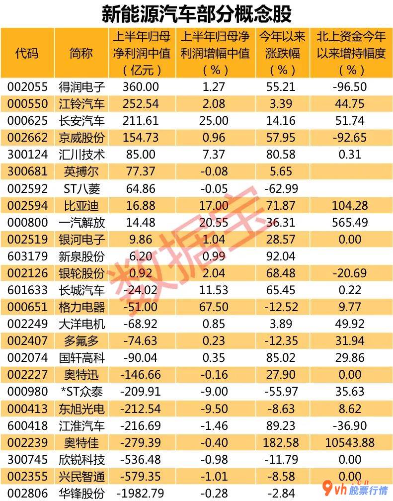 股票行情网：郭树清:推动养老保险基金在资产市场销售上的占有率做到全球平均