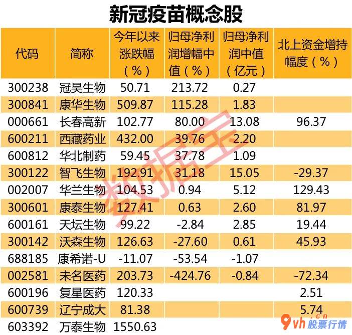 股票行情网：郭树清:推动养老保险基金在资产市场销售上的占有率做到全球平均