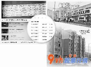 今日股市行情查询网：孙宪超/摄周靖宇绘图