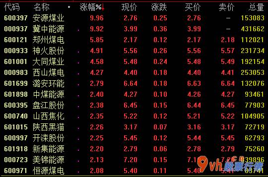 今日股市行情查询今日股_广发证券(06030):宏观经济要素对版面危害的延展性在提升