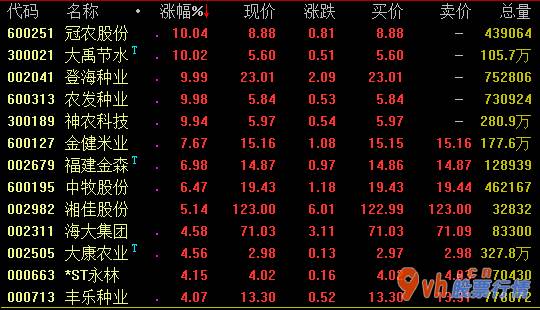 今日股票行情查询网-新能源车电动式化市场行情发展趋势分析