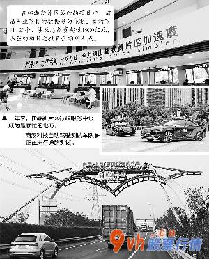 今日股市行情预测分析：张淑贤/摄士兵/绘图
