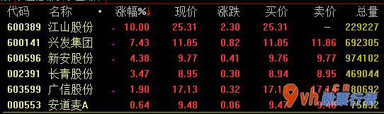 近几年股市行情-虚拟货币落地式将为金融机构IT领域产生新的增加量
