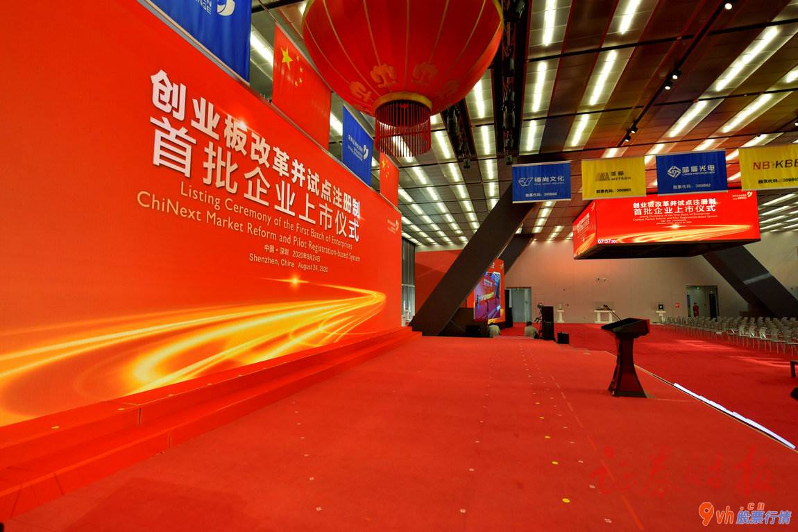 股票行情大盘走势怎么看-创业板股票(159915)股票注册制第一批公司上市典礼当场