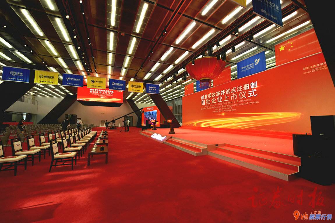 股票行情大盘走势怎么看-创业板股票(159915)股票注册制第一批公司上市典礼当场
