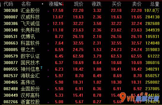 今年股票行情是牛市吗_建行(00939)“数字钱包在线充值”及其虚拟货币
