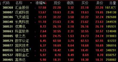 今年股票行情是牛市吗_建行(00939)“数字钱包在线充值”及其虚拟货币