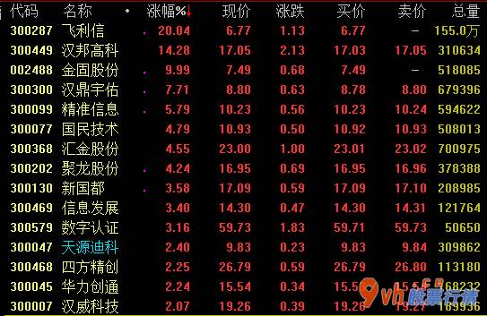 今日股票行情网：建行(00939)APP短暂性发布虚拟货币本人钱夹
