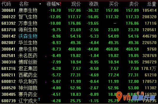 今日股市行情 走势_美国药品生产企业阿斯利康中止新冠预苗临床研究