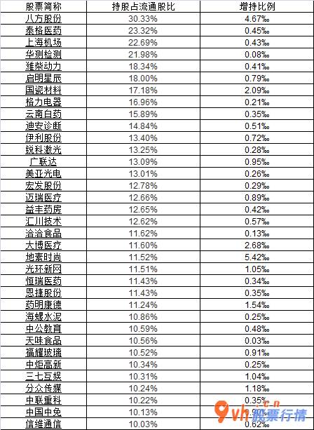 股市行情大盘走势分析 中远期掌握高新科技和消费核心资产野村