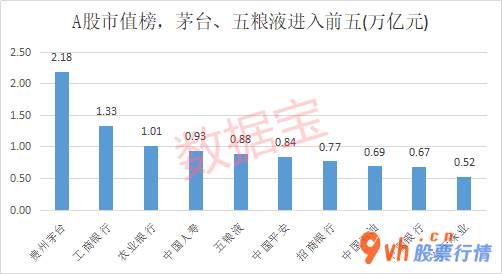 今日股票行情-山西汾酒(600809)九月份逆势增涨6