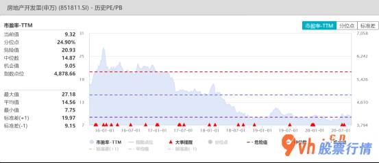 今日股票行情-山西汾酒(600809)九月份逆势增涨6