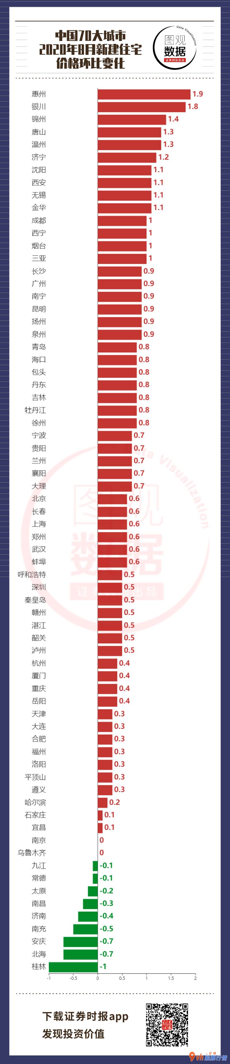 前年股市行情 国家审计局图表设计:杜羽王焕城