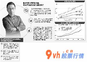 2020股票行情大盘走势 新进展阶段的城乡和区域进展