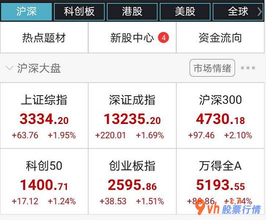 今日股市行情分析及预测：险企迎战二零二一年“开好局”,中国人寿保险(02628)已领