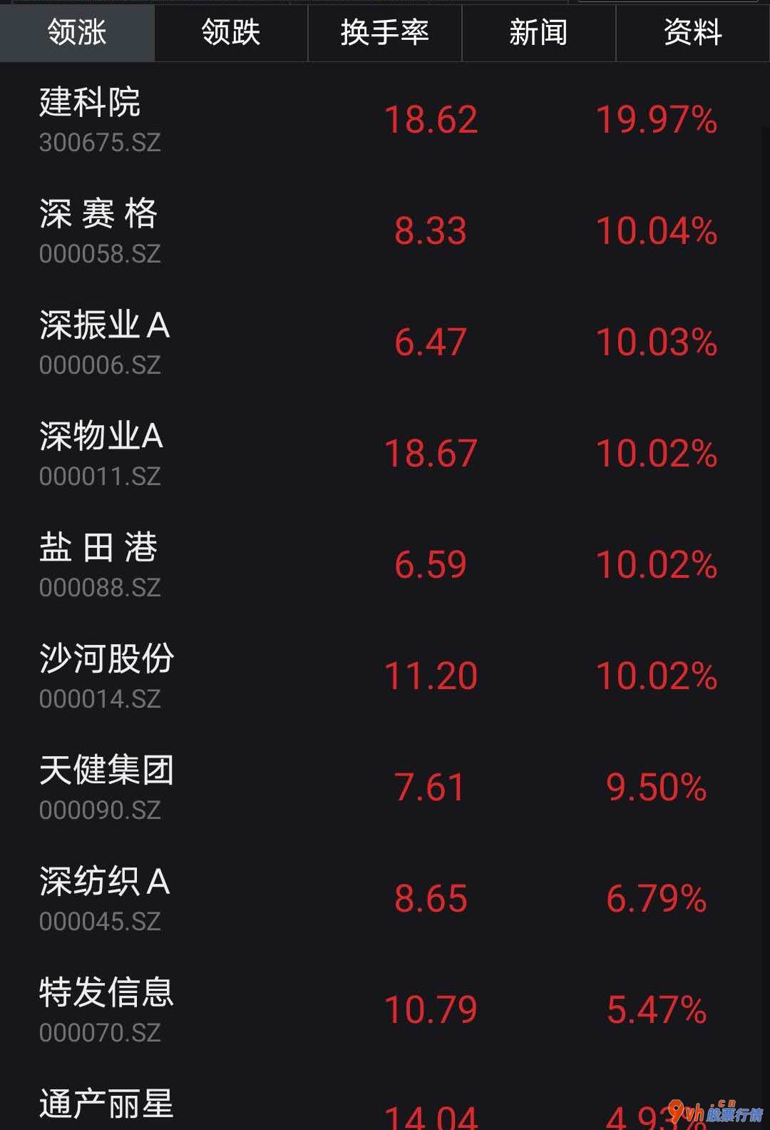 明日股票行情查询：主持人举办国务院办公厅常务会