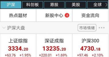 今日股市行情分析及预测：险企迎战二零二一年“开好局”,中国人寿保险(02628)已领