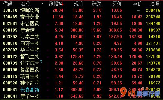 大盘指数股票行情中心-美国掩藏第二波新冠肺炎肺炎疫情“不能避免”