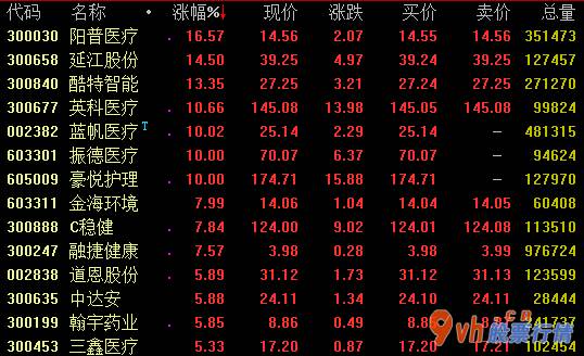 今日股市行情查询_欧州新冠肺炎感柒总数大幅提升多国再一次加强疫防对策