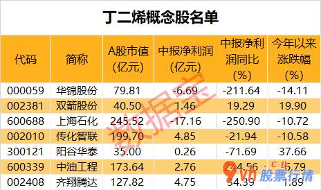 今日股市行情查询网：习总书记:多方位推动全民健康基本建设