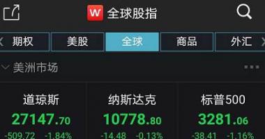 今日股票行情行情走势图-欧洲股市总计上升幅度过大公司估值偏贵