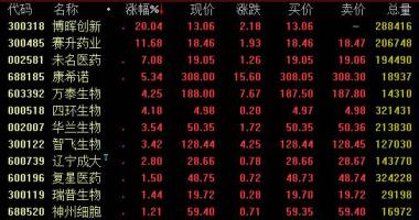 大盘指数股票行情中心-美国掩藏第二波新冠肺炎肺炎疫情“不能避免”