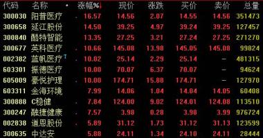 今日股市行情查询_欧州新冠肺炎感柒总数大幅提升多国再一次加强疫防对策