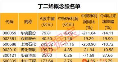今日股市行情查询网：习总书记:多方位推动全民健康基本建设