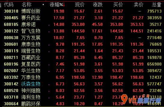 今日股票行情行情_欧州新冠肺炎感柒总数大幅度提升多国再一次加强疫防对策