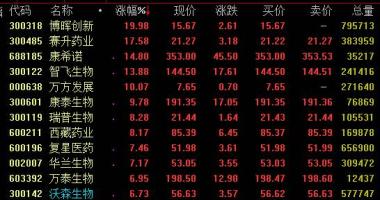 今日股票行情行情_欧州新冠肺炎感柒总数大幅度提升多国再一次加强疫防对策